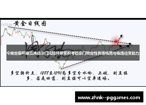 今晚世俱杯暗流涌动冷门风险持续累积考验豪门稳定性赛场格局与临场应变能力