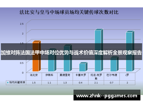 加维对阵法国法甲中场对位优势与战术价值深度解析全景观察报告