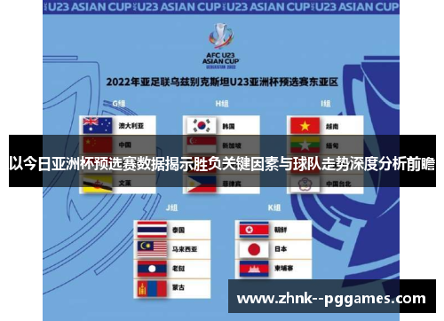 以今日亚洲杯预选赛数据揭示胜负关键因素与球队走势深度分析前瞻